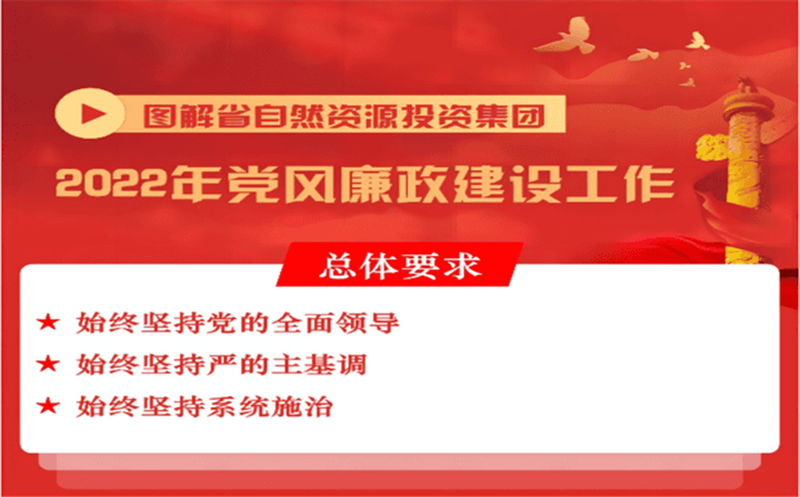 һͼ | ʡʱͶʼ2022굳ᱨ