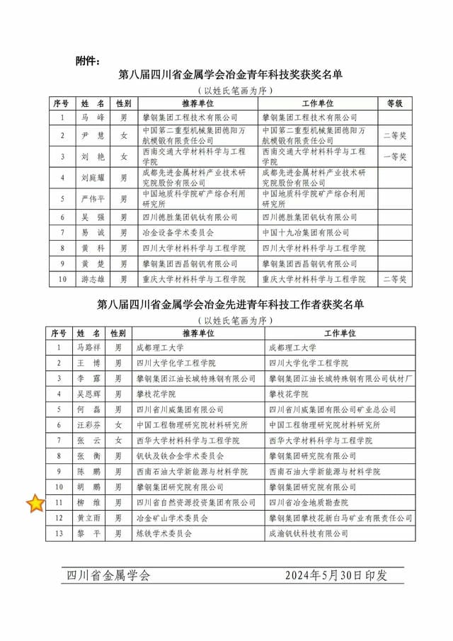 尊龙凯时- 官方网站